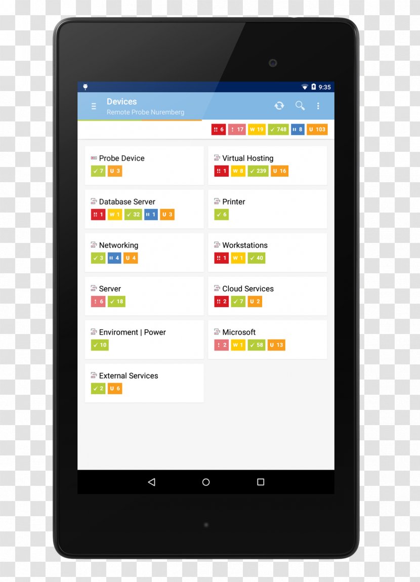 Android Client Form - Electronics Transparent PNG