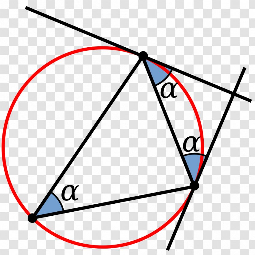 Circumscribed Circle Angle Geometry Point Transparent PNG