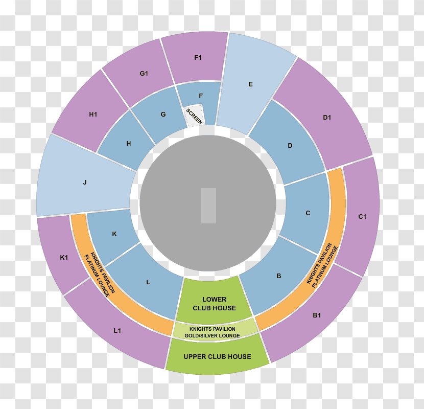 Circle Pattern - Diagram - Design Transparent PNG