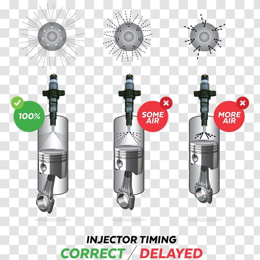Injector Diesel Engine Duramax V8 Fuel - 1st Gen Cummins Transparent PNG