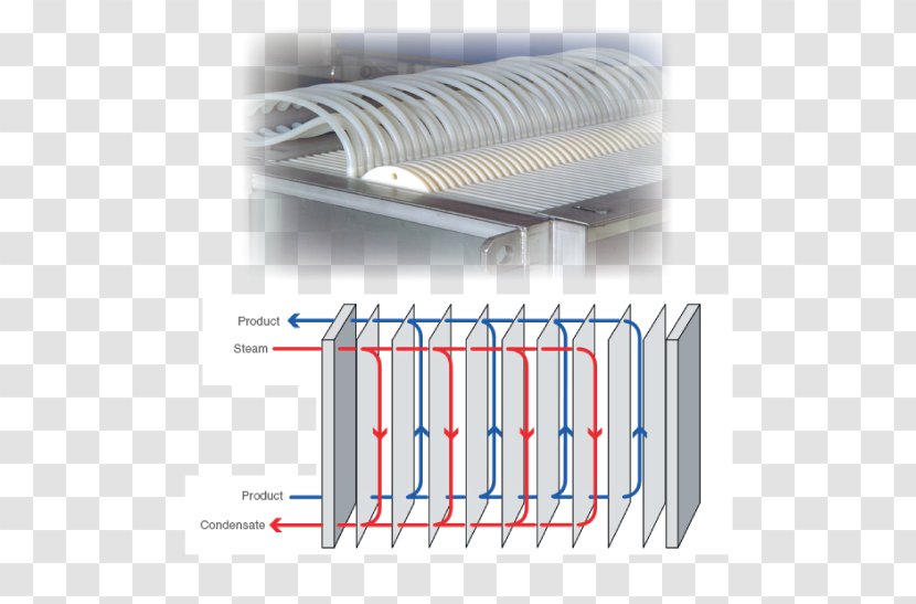 Plate Heat Exchanger Membrane Reverse Osmosis Filter Press - Forward - Chiller Transparent PNG