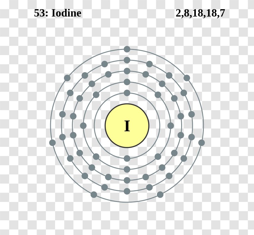 Iodine Bohr Model Atom Chemical Element Lewis Structure - Area - Shells Transparent PNG