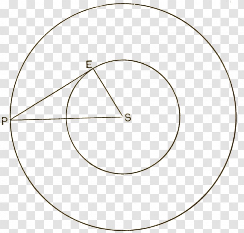 Product Design Angle Point Circle - Area - Oval Transparent PNG