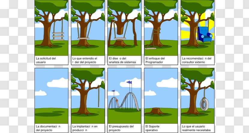 Project Management Tree Swing Cartoon Manager - Story Cliparts Transparent PNG