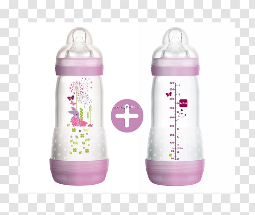 Baby Bottles Mother Infant Colic Pacifier - Heart - Child Transparent PNG