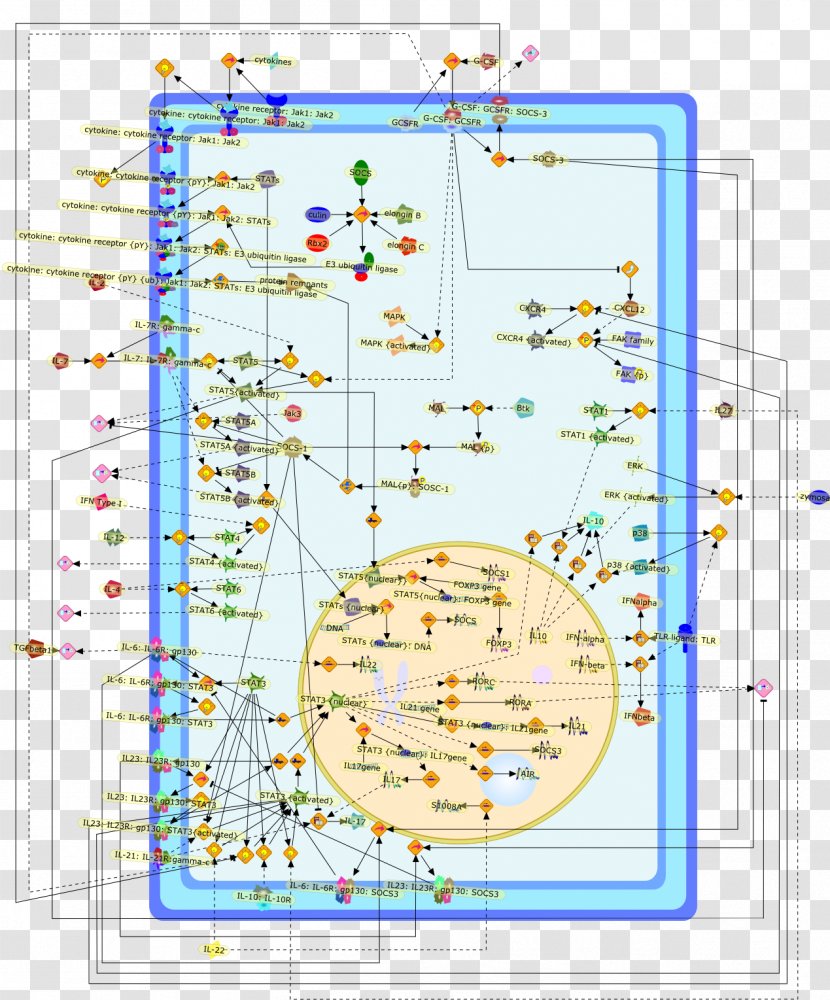 Towel Line Point Tableware Diagram - Tile Transparent PNG