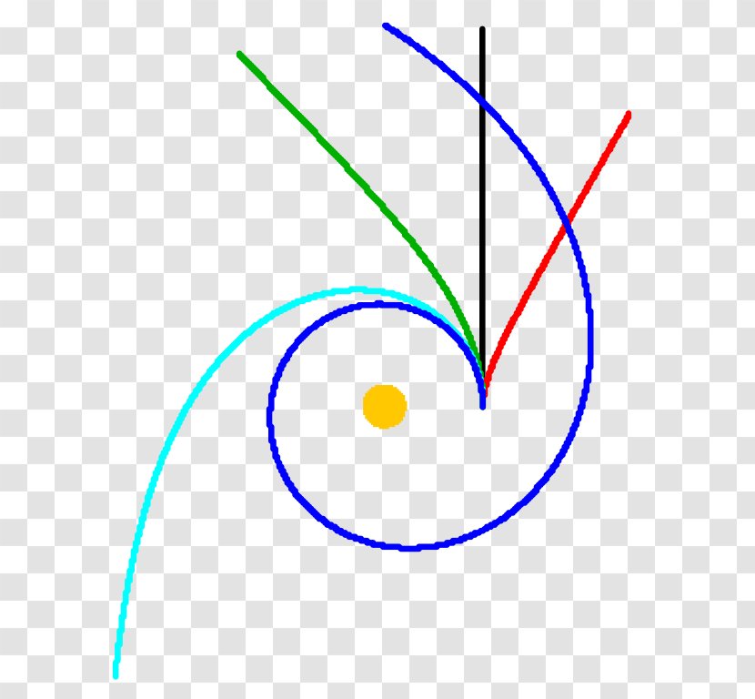 Circle Point Cotes's Spiral Lituus - Symmetry Transparent PNG