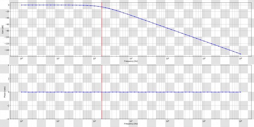 Paper Line Angle Point Diagram - Microsoft Azure - Eight Diagrams Transparent PNG