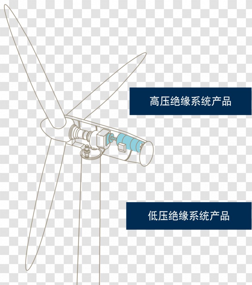 Logo Propeller Technology Energy - Brand - China Wind Transparent PNG