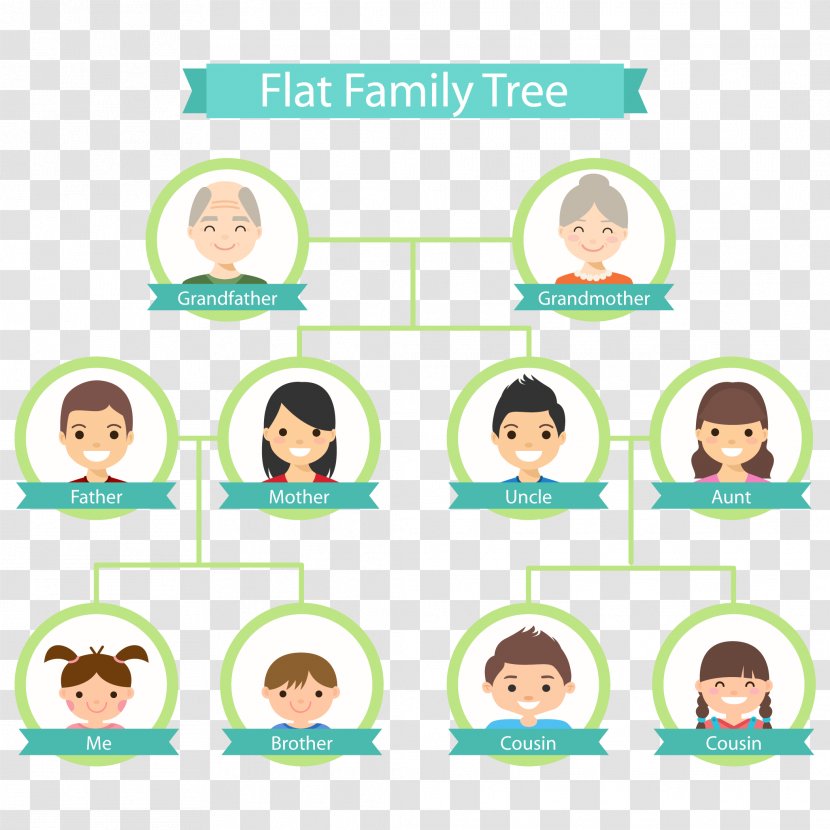 Family Tree Genealogy Flat Design Clip Art - Generation - Genealogical Information Map Vector Material Transparent PNG