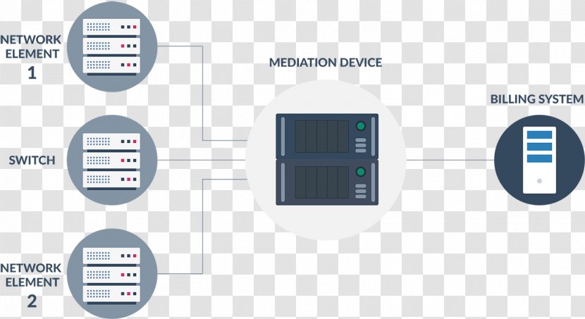 Organization Electronics - Design Transparent PNG