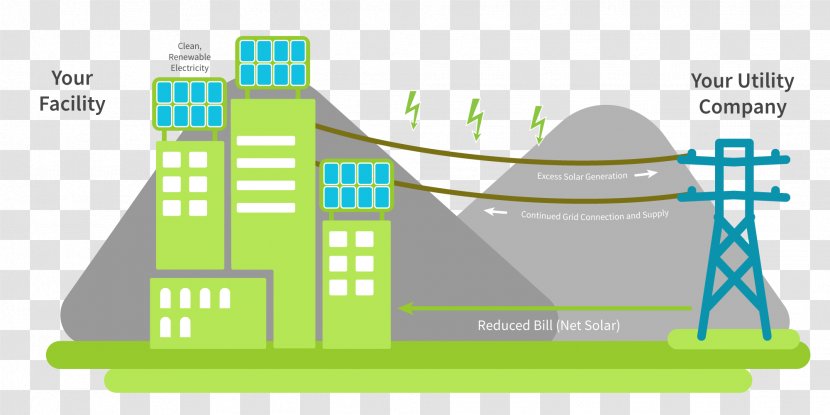 Solar Power Rooftop Photovoltaic Station Energy Panels Renewable - Brand Transparent PNG