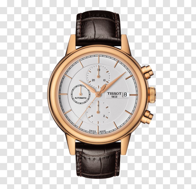 A. Lange & Söhne Watch Rolex Clock Richard Mille Transparent PNG