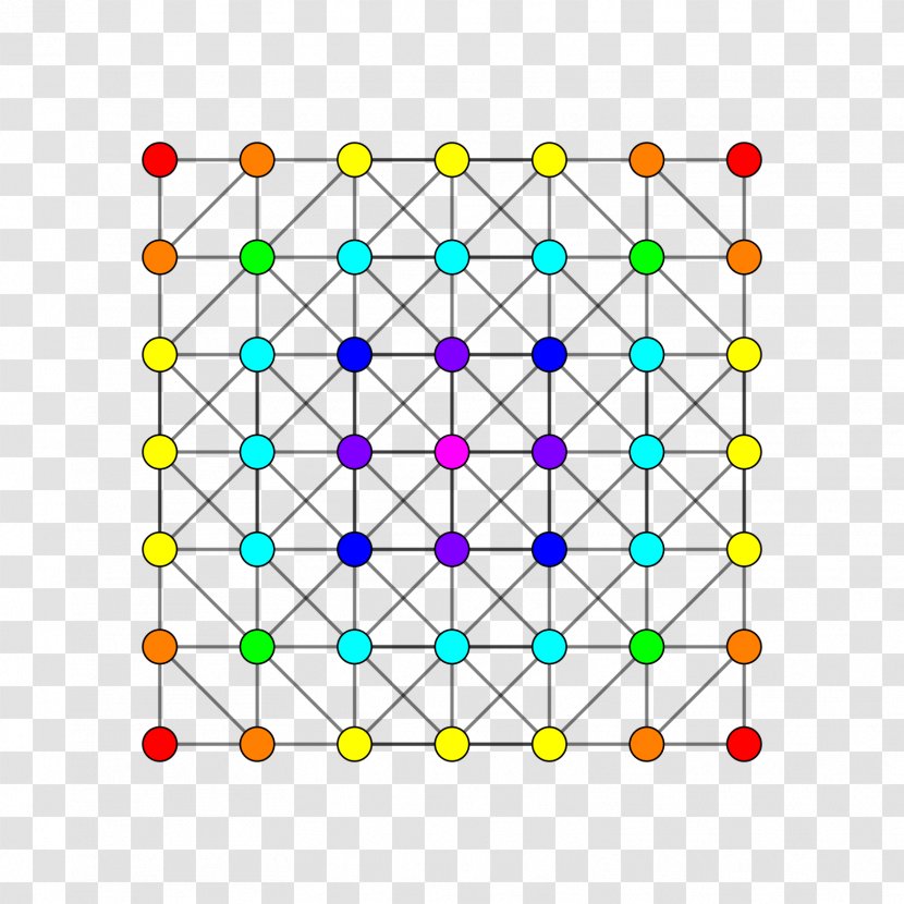 7-demicube Geometry Truncation Demihypercube Uniform 7-polytope - Point - Polytopes Transparent PNG