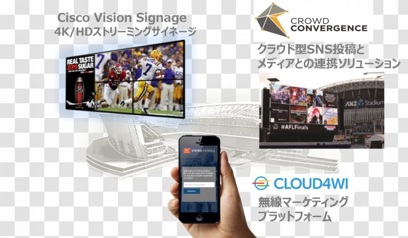 Digital Signs Information Technology Net One Systems Co., Ltd. Cisco Internet Of Things - Multimedia - 777 Transparent PNG