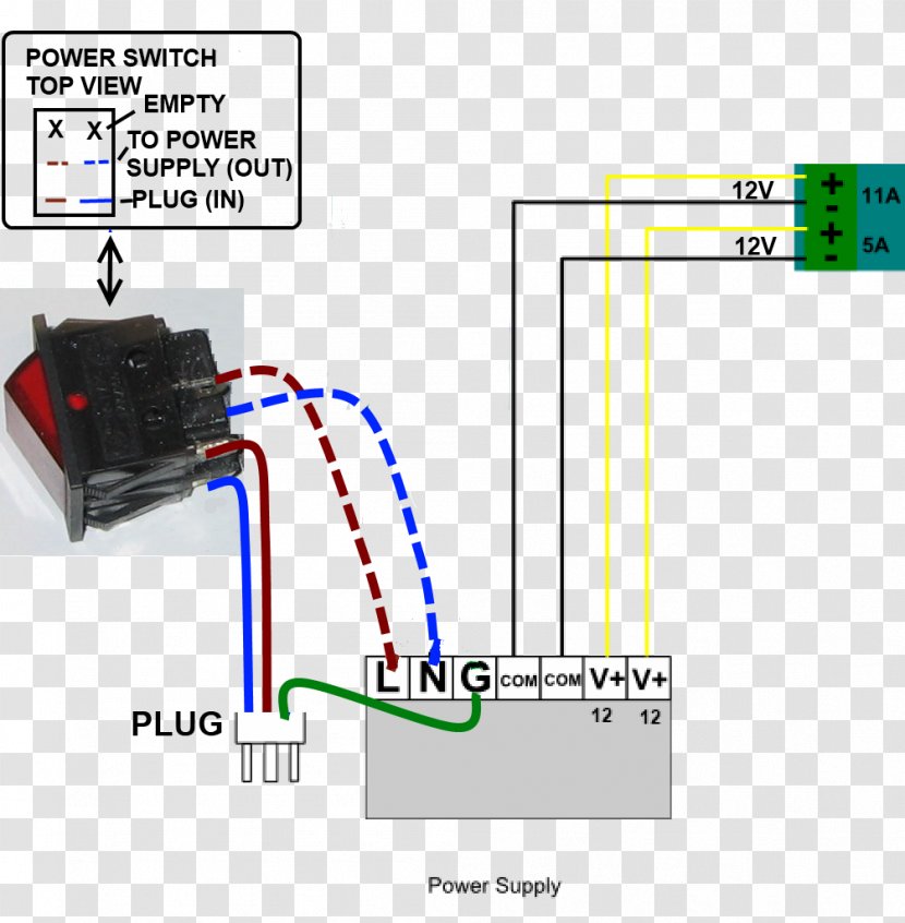 Power Supply Unit Wiring Diagram Electrical Switches Switched-mode Converters - Light - Cable Transparent PNG