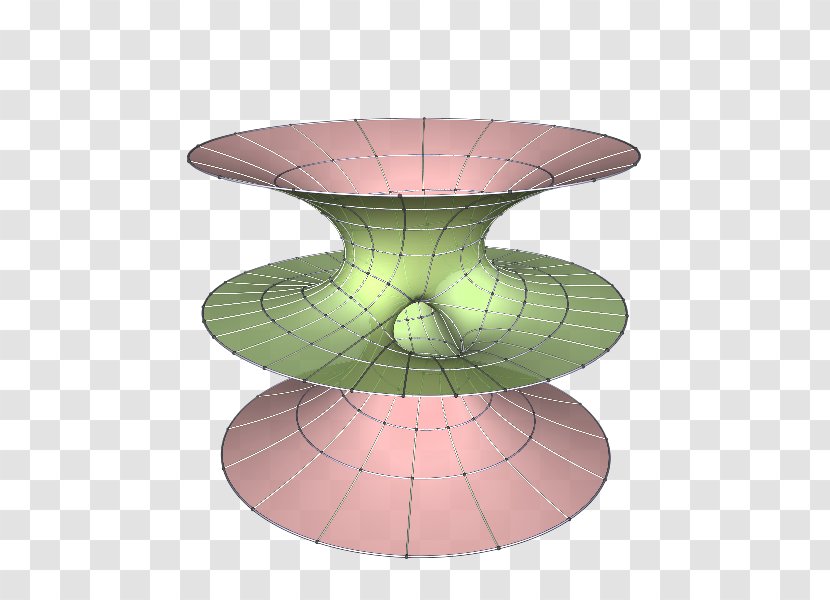 Curvature Equation Costa's Minimal Surface Mathematics Transparent PNG