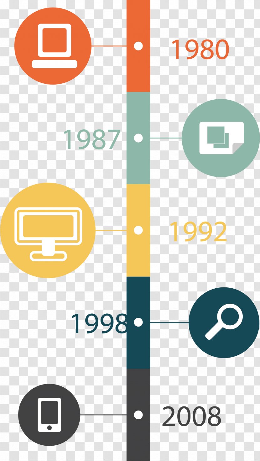 Timeline Chart Infographic Data Analysis - Material - Creative PPT Element Transparent PNG