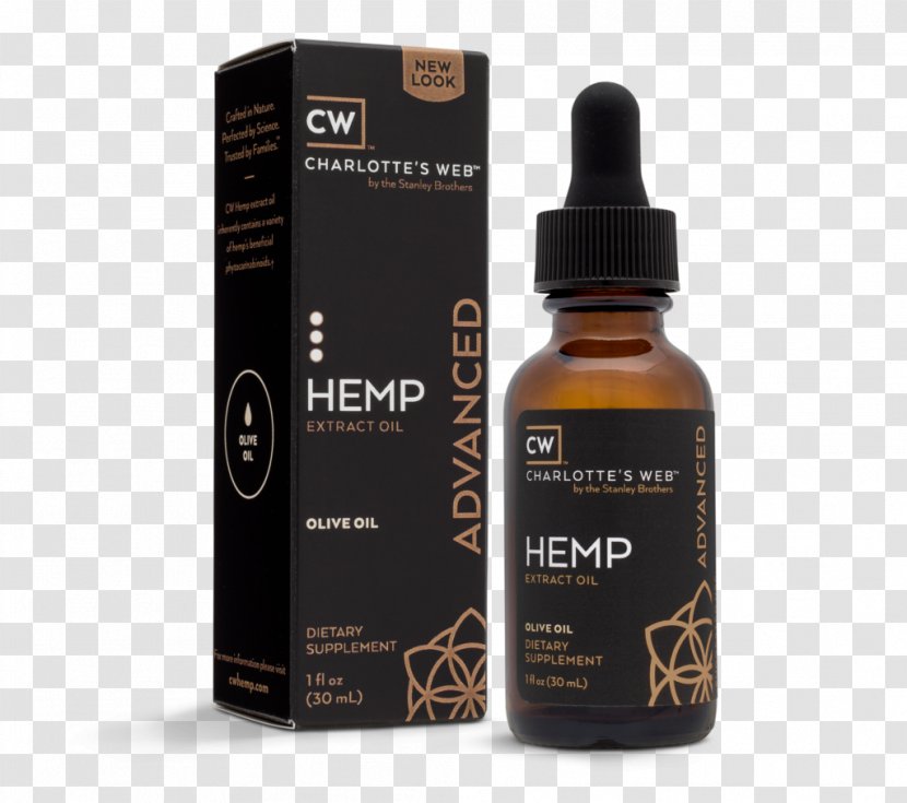 Hemp Oil Charlotte's Web Cannabidiol - Cannabis Transparent PNG