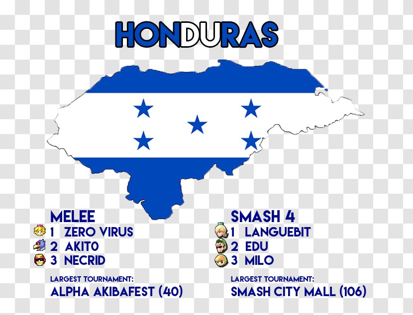 Flag Of Honduras National Map - Technology Transparent PNG