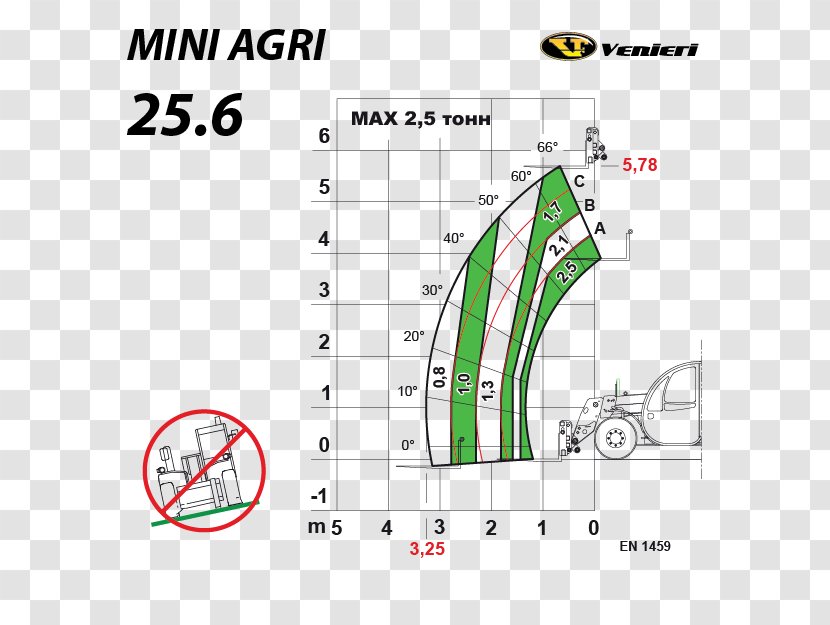 Line Point Angle Diagram - Text Transparent PNG