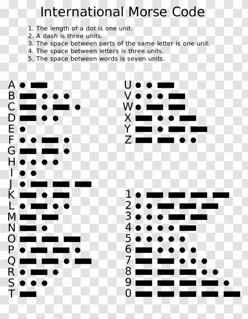 Morse Code Translation Alphabet Telegraphy - Silhouette - Frame Transparent PNG