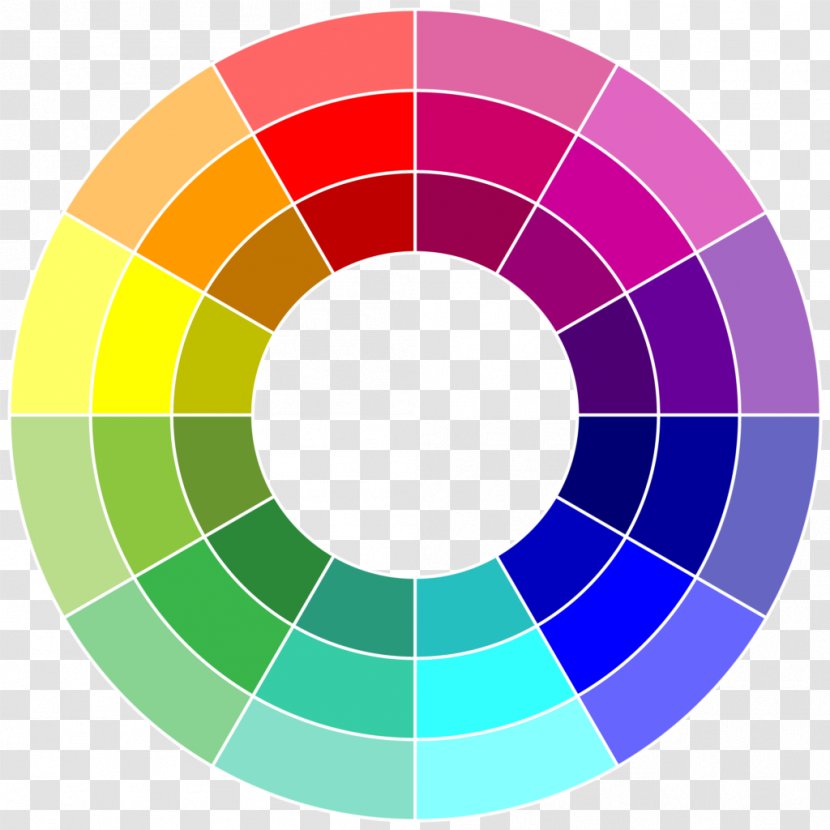 Color Wheel Painting Palette Gamut Transparent PNG