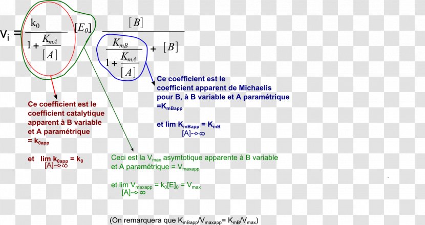 Document Line Angle - Paper Transparent PNG