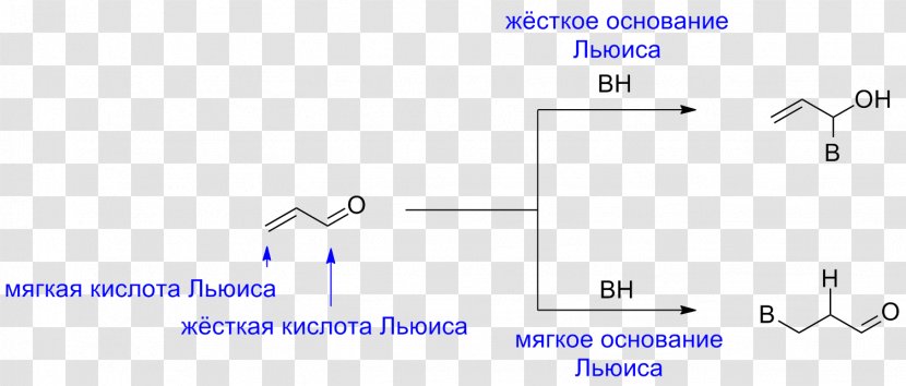 HSAB Theory Chemistry Base Acid Kislota Va Asoslar - Essence - Example Transparent PNG