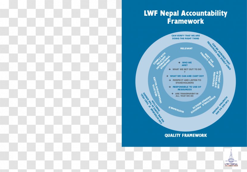 Accountability Governance Product Nepal Marketing - Management - 101 Great Indian Saints Pdf Transparent PNG