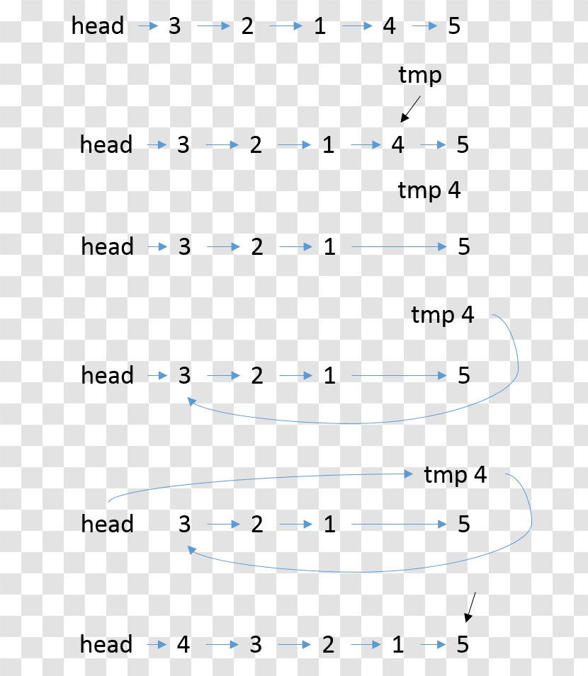 Line Point Angle Font Product - Area Transparent PNG