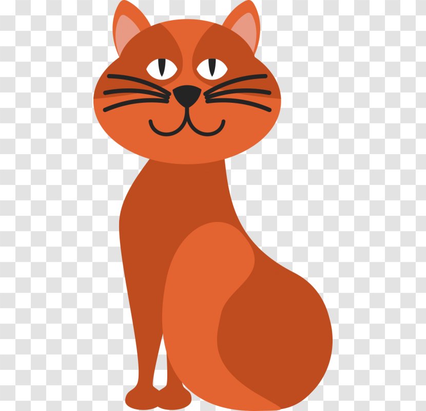 Whiskers Kitten Domestic Short-haired Cat Clip Art - Cartoon Transparent PNG