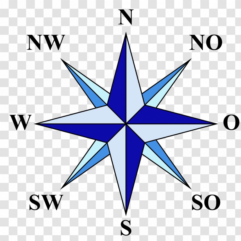 Compass Rose North Drawing Wind - East Transparent PNG