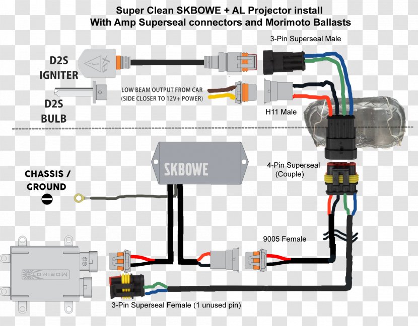 Engineering Electronics Line Electronic Component Transparent PNG