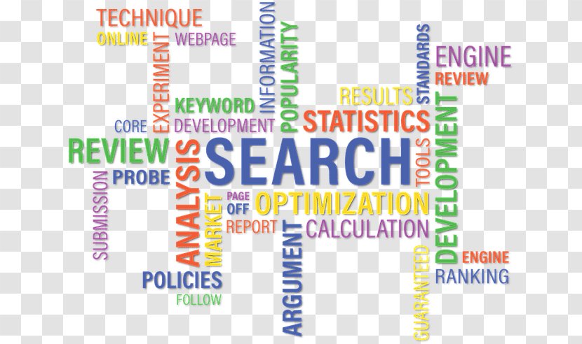 Digital Marketing Keyword Research Search Engine Optimization Google Planner Index Term - Banner - Method Transparent PNG