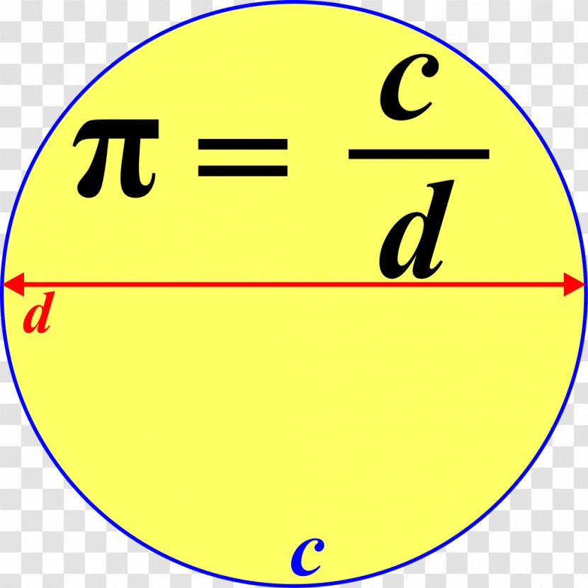 Circumference Pi Circle Mathematics Diameter - Number - Piña Colada Transparent PNG