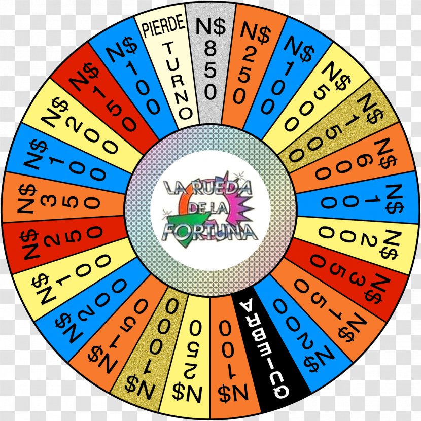 DeviantArt Wheel Of Fortune Digital Art - Symbol - Rueda De La Fortuna Transparent PNG