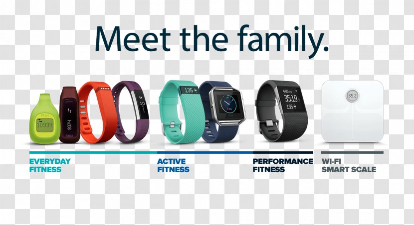 Fitbit Smartwatch Wireless Investment Consumer Electronics - Technology Transparent PNG