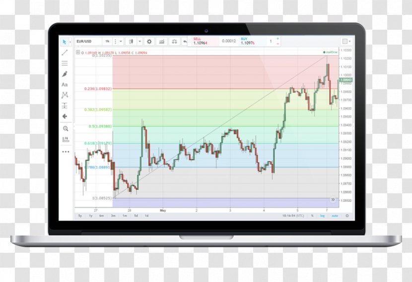 Fibonacci Retracement Bollinger Bands Trader Volatility Contract For Difference - Technical Indicator - Learning Tools Transparent PNG