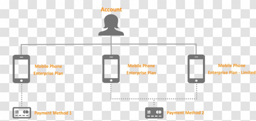 Paper Microphone - Multimedia - Payment Method Transparent PNG