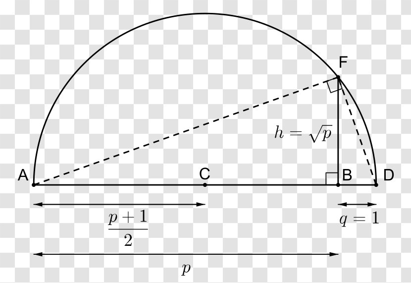 Mercedes-Benz Car Daimler AG Drawing Angle - Black And White - Mercedes Benz Transparent PNG