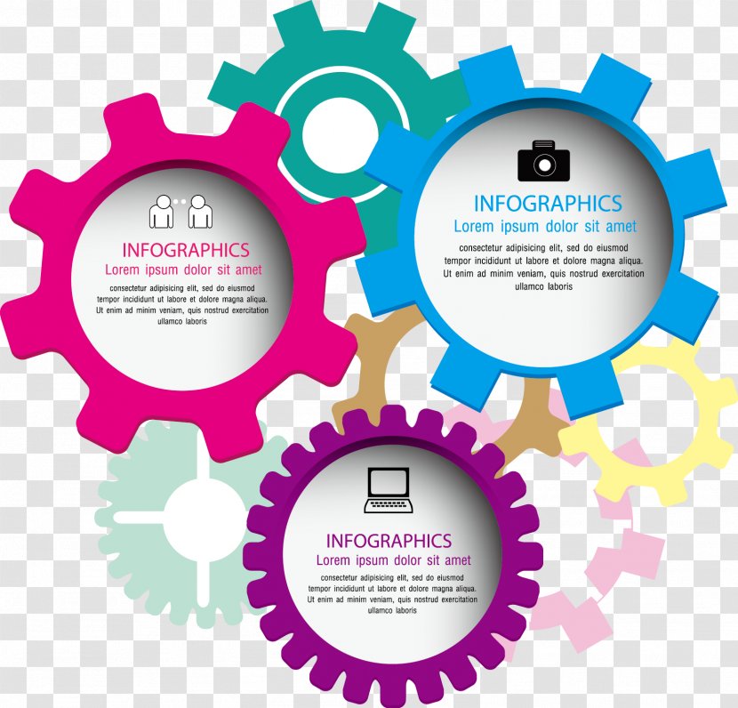 Gear Mechanical Engineering Clip Art - Rotation - PPT Material Transparent PNG