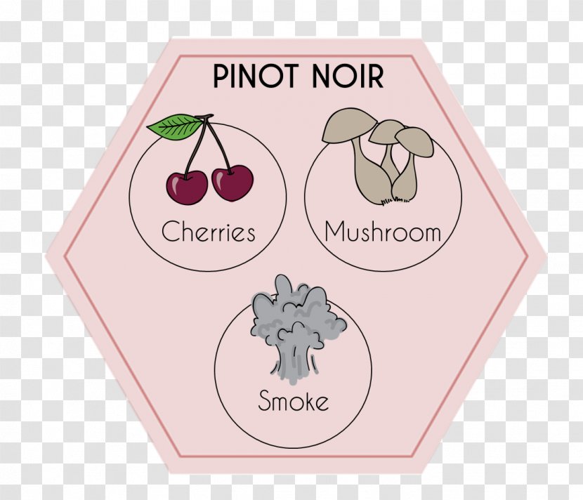 Pinot Noir Aroma Of Wine Merlot Shiraz - Food Transparent PNG