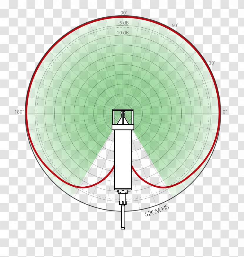 Modem Underwater Acoustic Communication Acoustics Coupler - Svalbard Undersea Cable System Transparent PNG