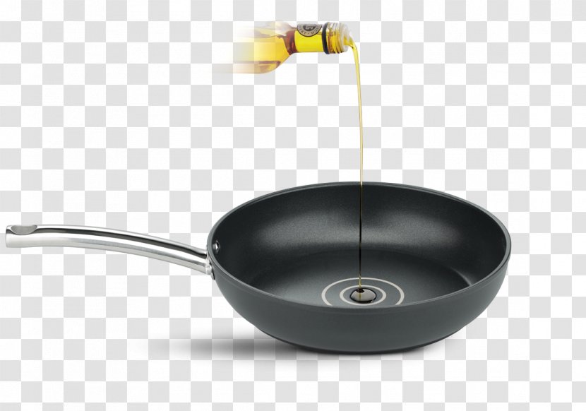 Frying Pan Oil Stewing Industrial Design - Health - Fun Transparent PNG