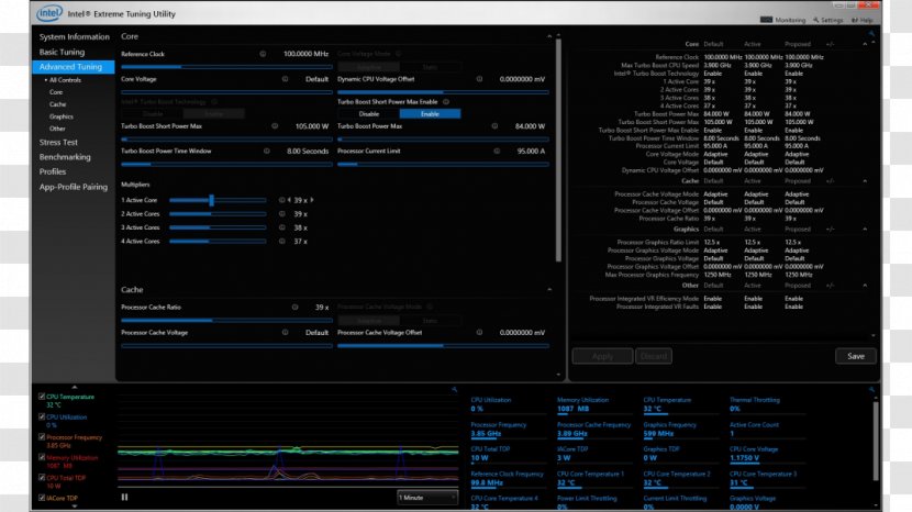 Intel Extreme Tuning Utility Computer Software Overclocking Program - Screenshot Transparent PNG