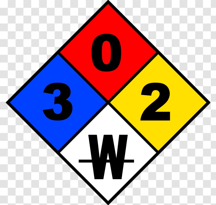 NFPA 704 National Fire Protection Association Label Hazard Dangerous Goods - Information - Lead Cliparts Transparent PNG