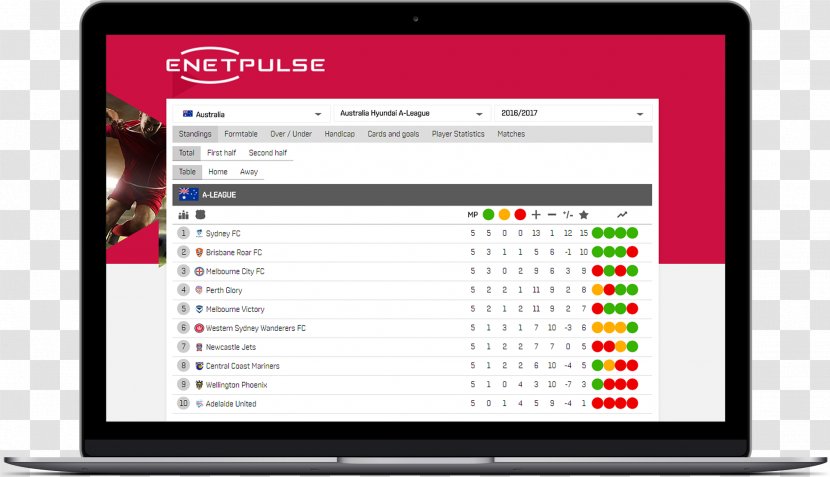 Computer Program Sports League Live Scores Application Programming Interface - Odds - Football Transparent PNG