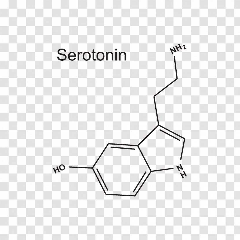 Abziehtattoo Serotonin Mood Antidepressant - Hand - Hormone Transparent PNG