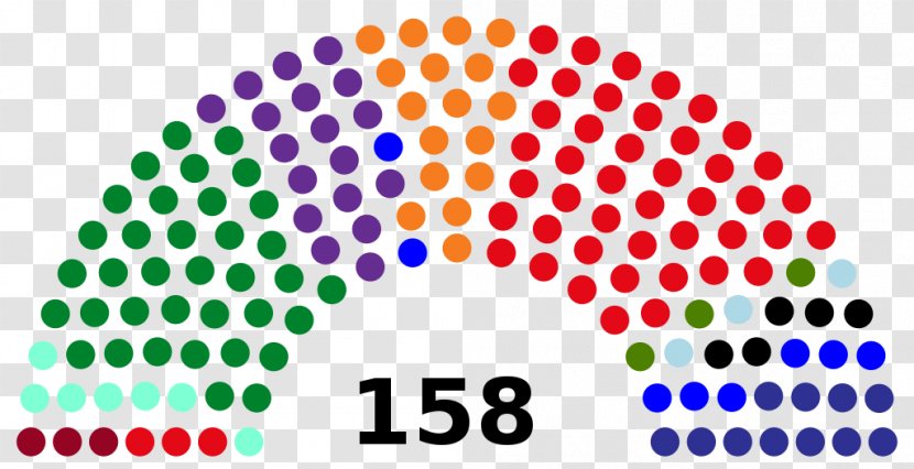 Congress Of Guatemala Spain Spanish General Election, 2008 - Symmetry - Chamber Deputies Transparent PNG